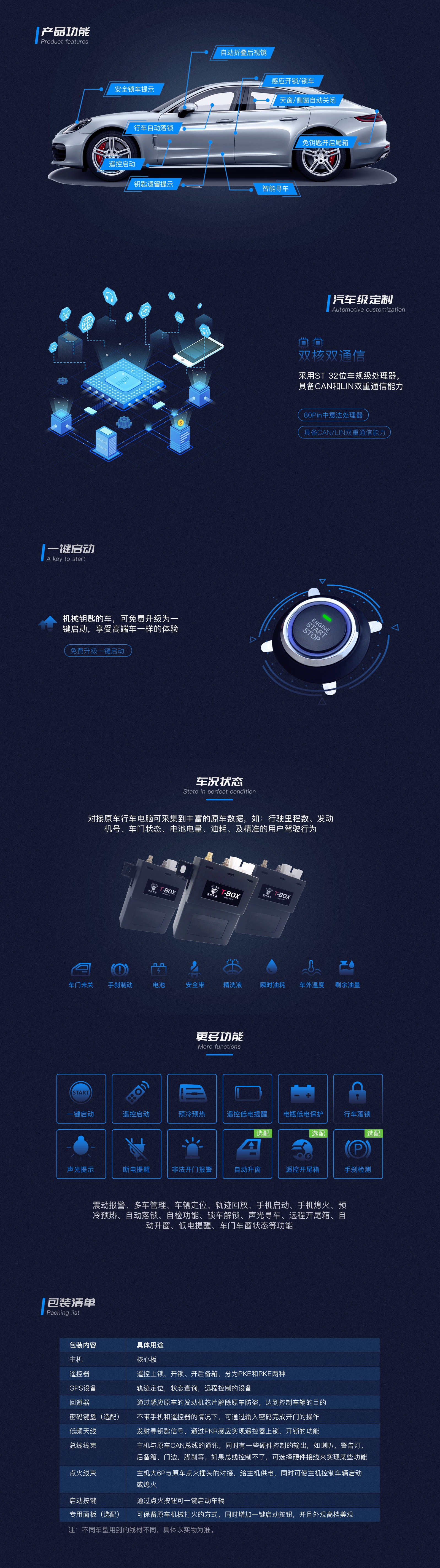 TBOX介绍.jpg